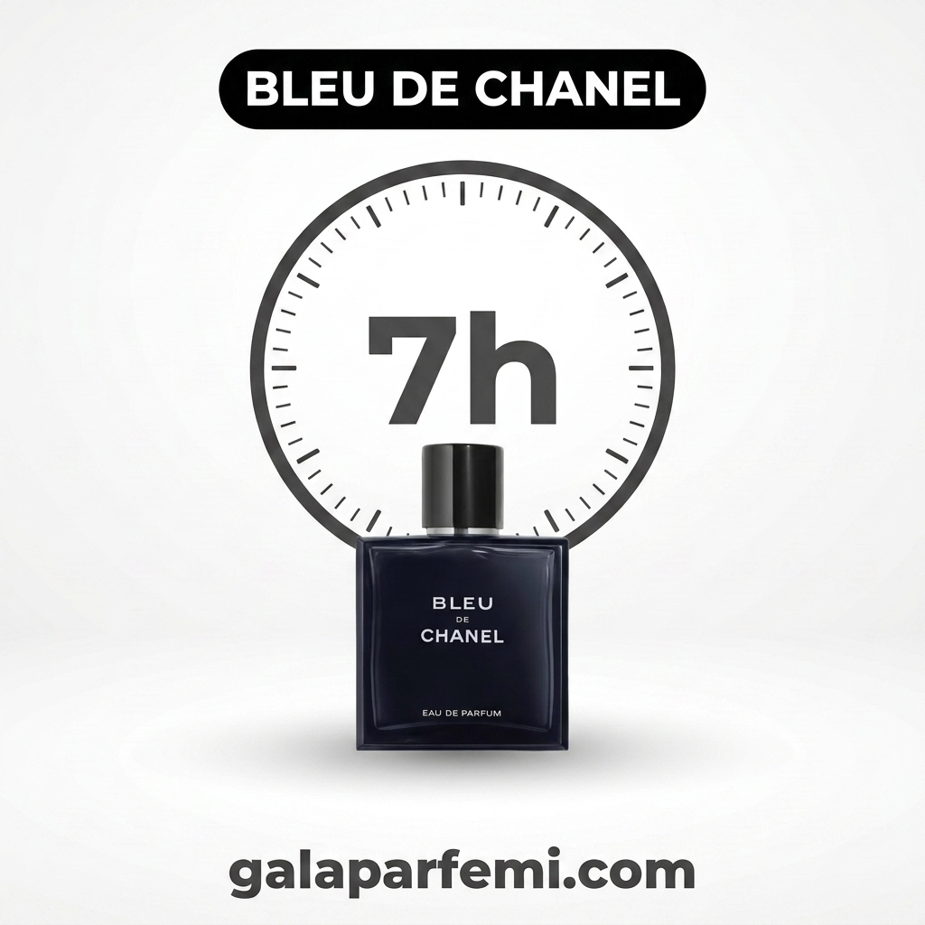 CHANEL Bleu de Chanel - trajnost 7h - galaparfemi.com besplatna dostava
